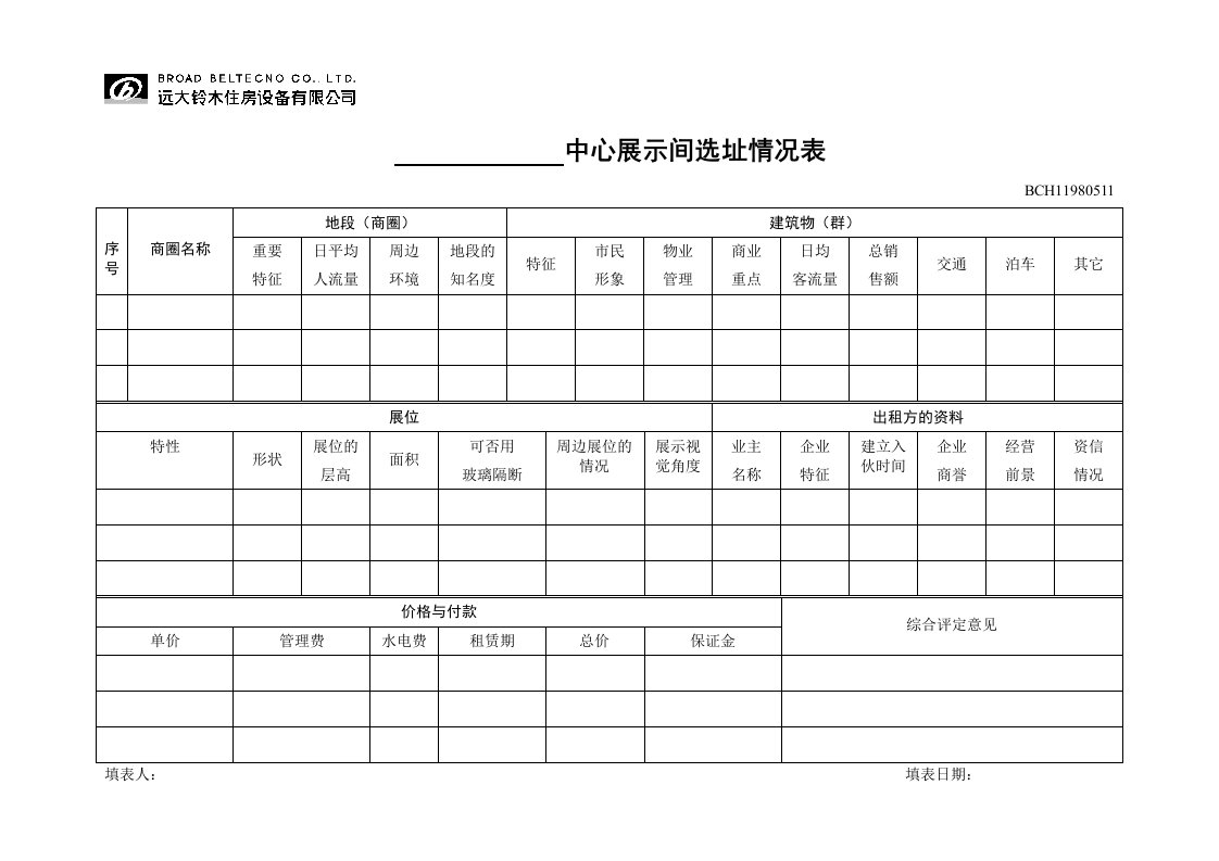 《远铃住房设备公司中心展示间选址情况表》(doc)-生产制度表格