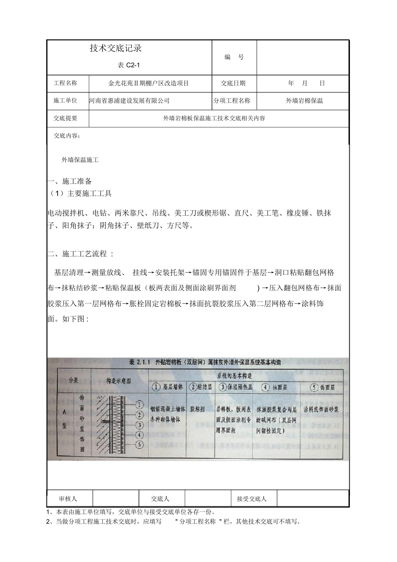 外墙岩棉保温施工技术交底