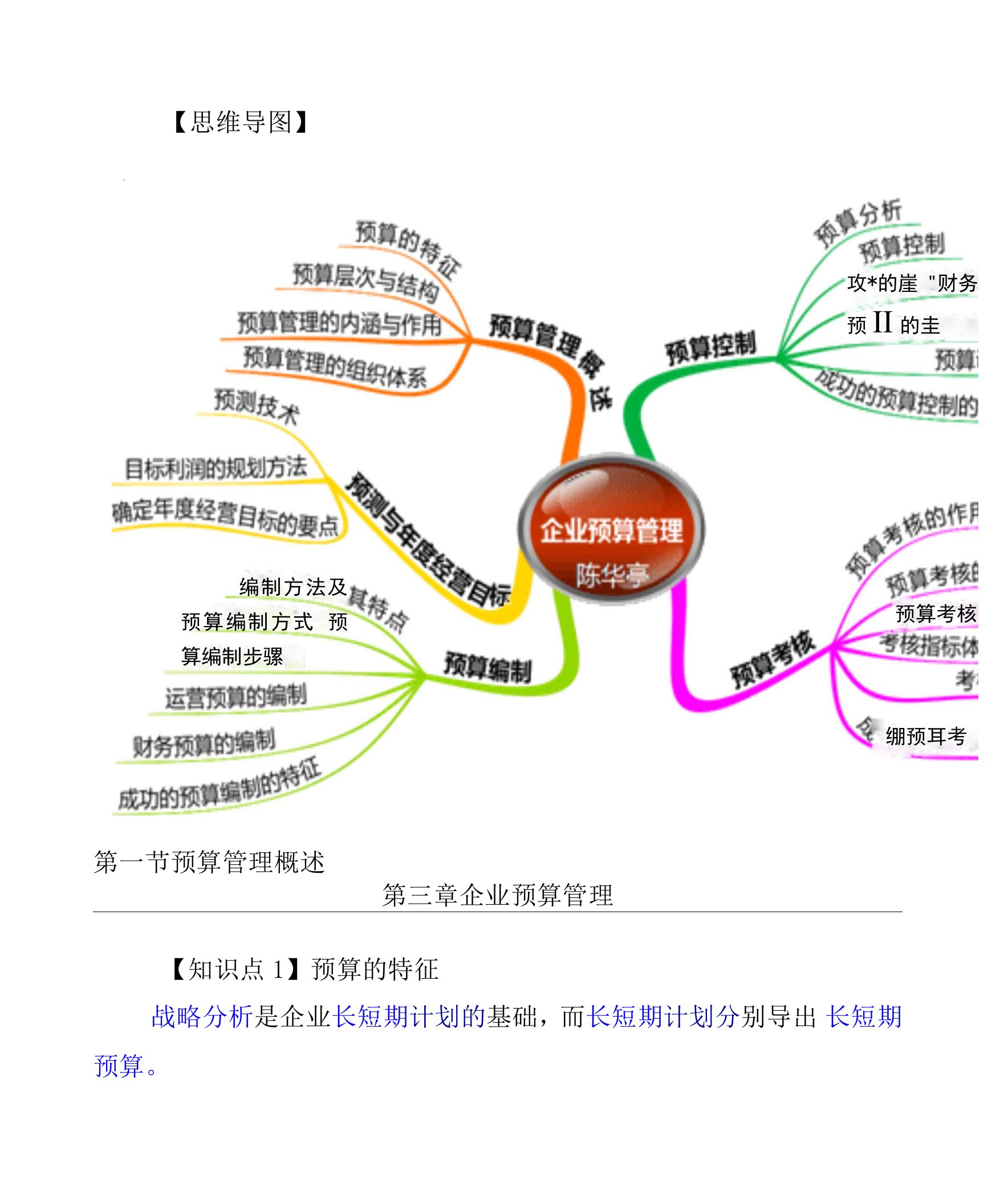 03章企业预算管理