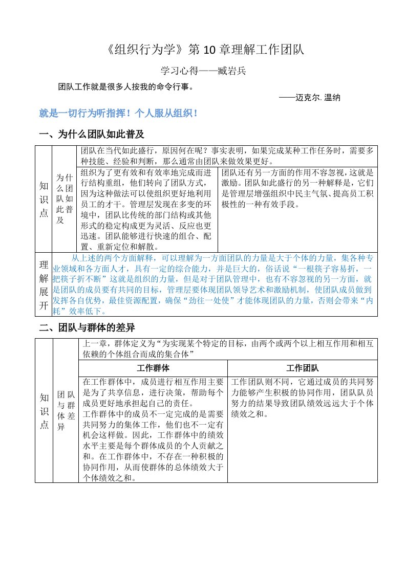 组织行为学第十章学习心得