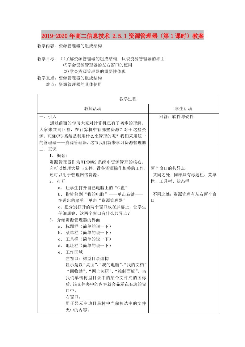 2019-2020年高二信息技术