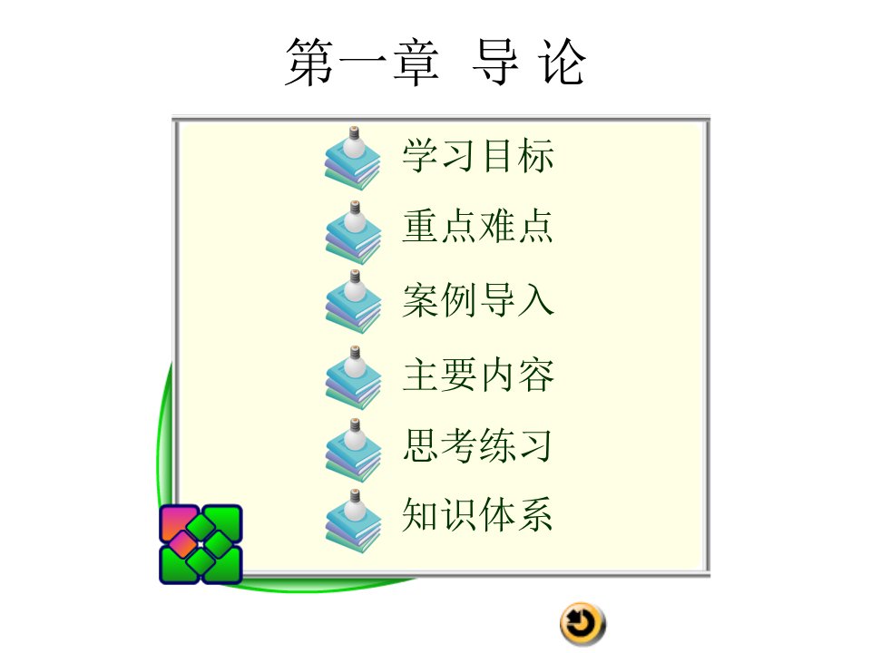 教学ppt课件：《管理经济学》