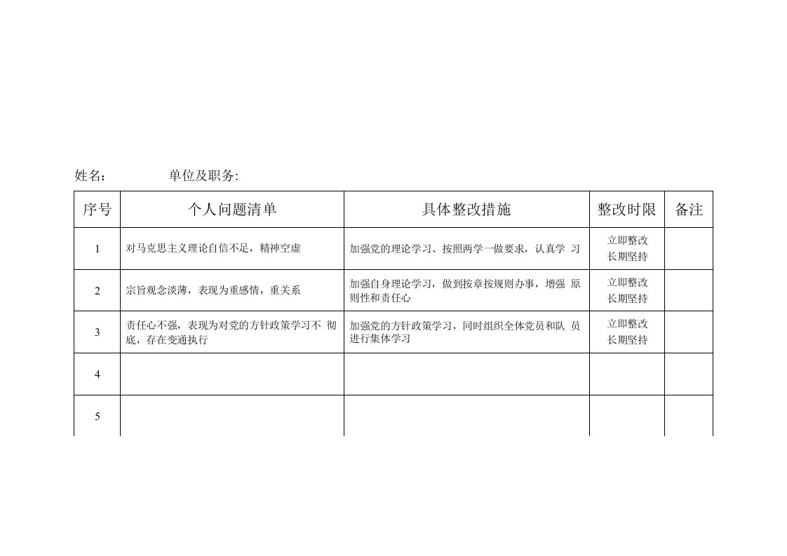 部党员整改清单及整改措施一览表