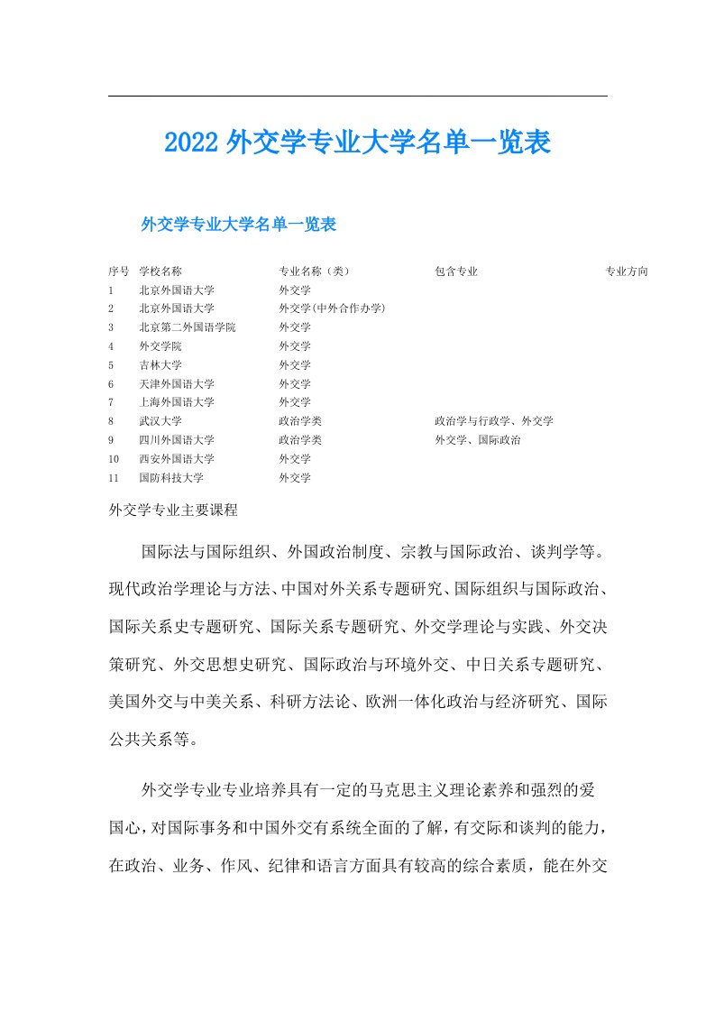 外交学专业大学名单一览表