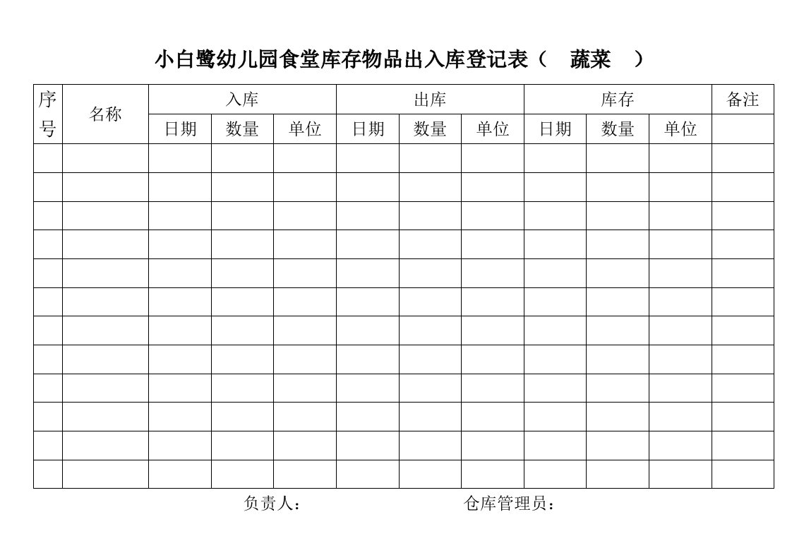 小白鹭幼儿园食堂库存物品出入库登记表