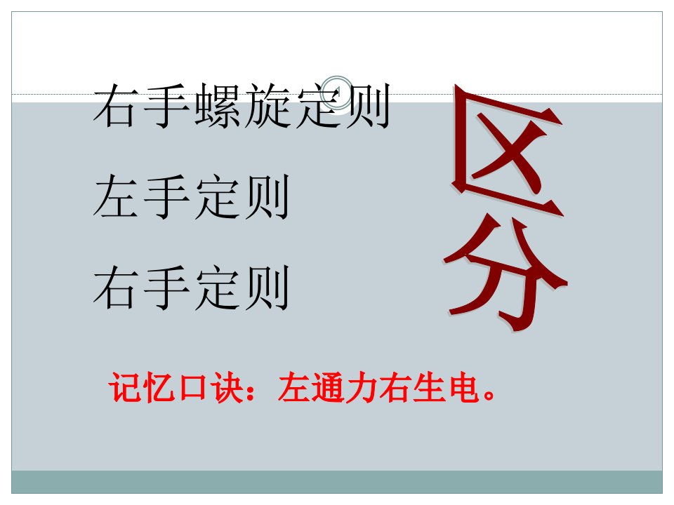 右手螺旋定则左手定则右手定则整理ppt课件