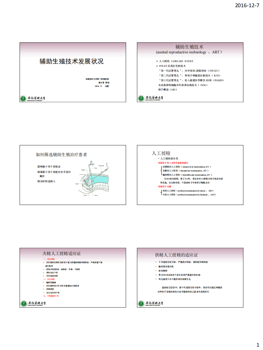 18-辅助生殖-曹云霞合肥