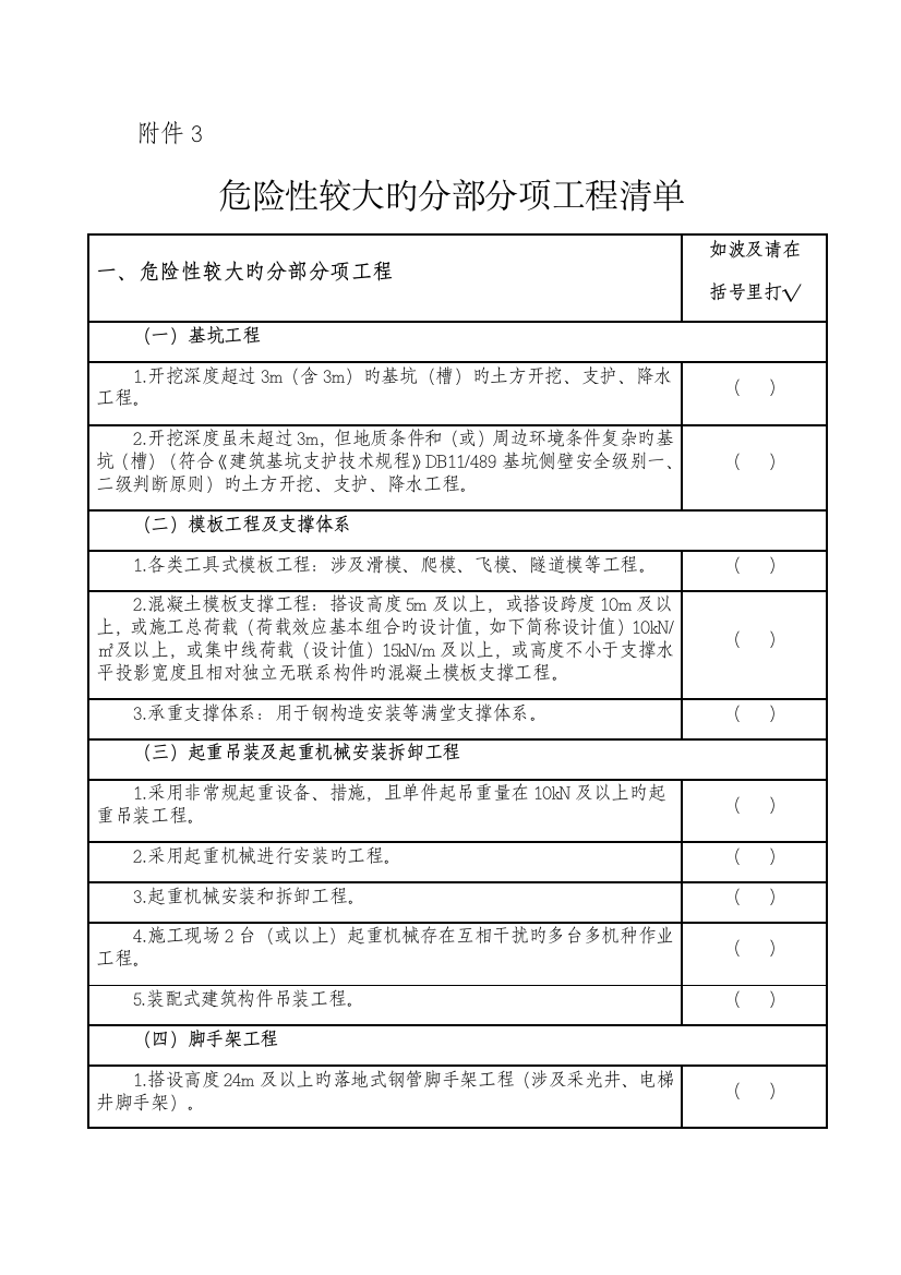 危险性较大的分部分项工程清单汇总