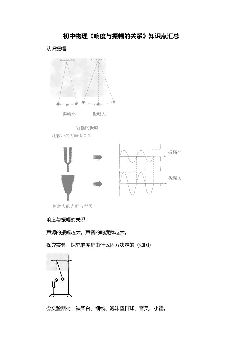 初中物理响度与振幅的关系知识点汇总