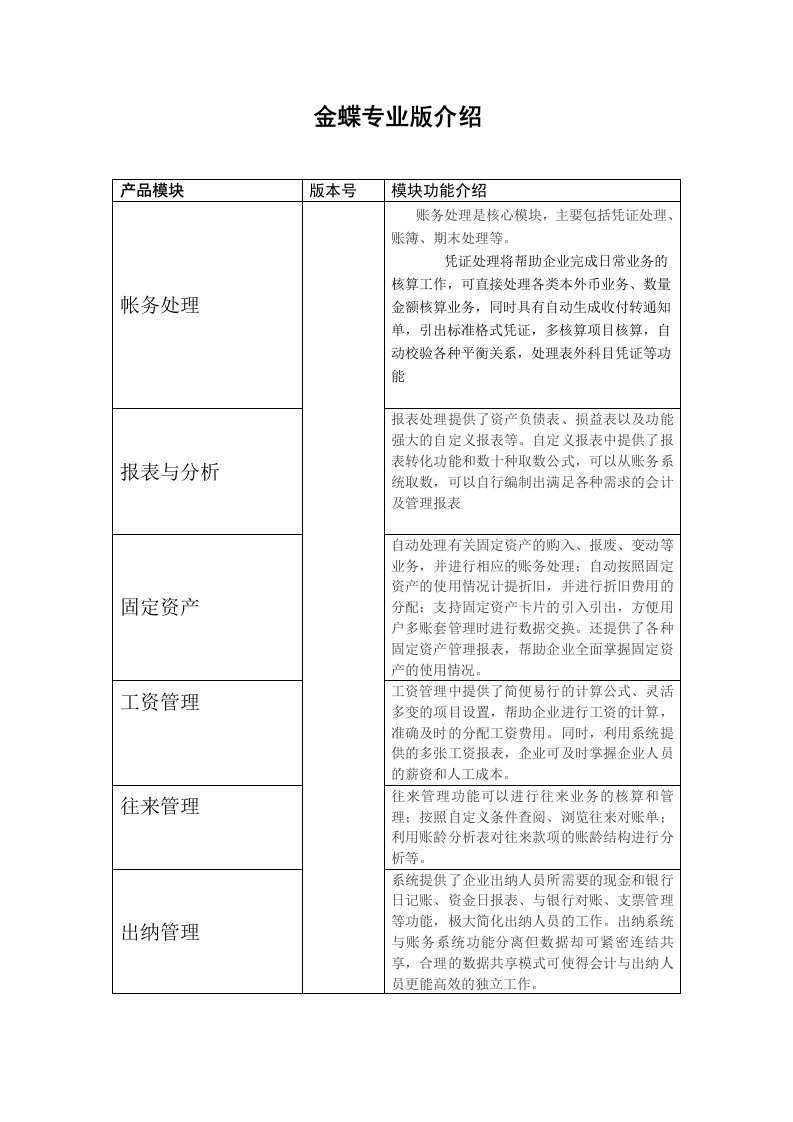 金蝶财务软件-专业版介绍资料