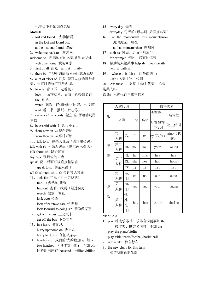 外研版春七年级下册知识点总结12个模块