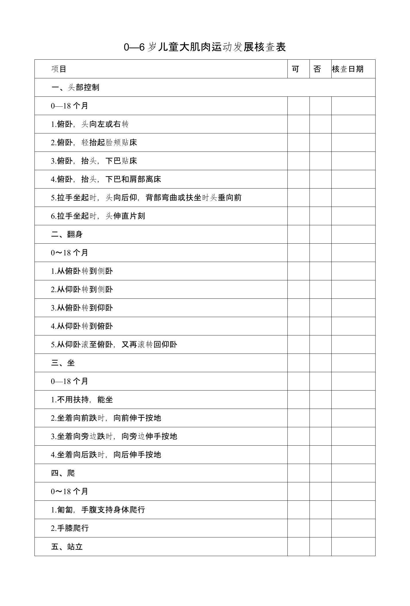 0—6岁儿童大小肌肉运动发展核查表