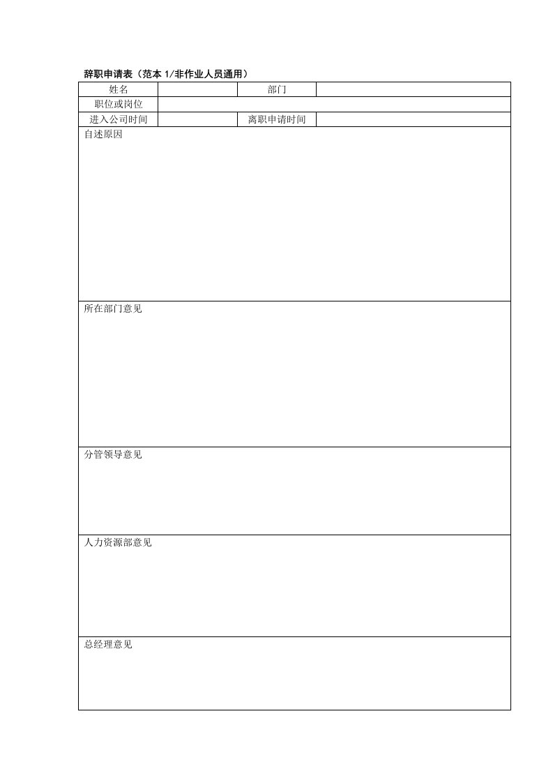 人事制度表格-基础人事管理工具集共27个表格