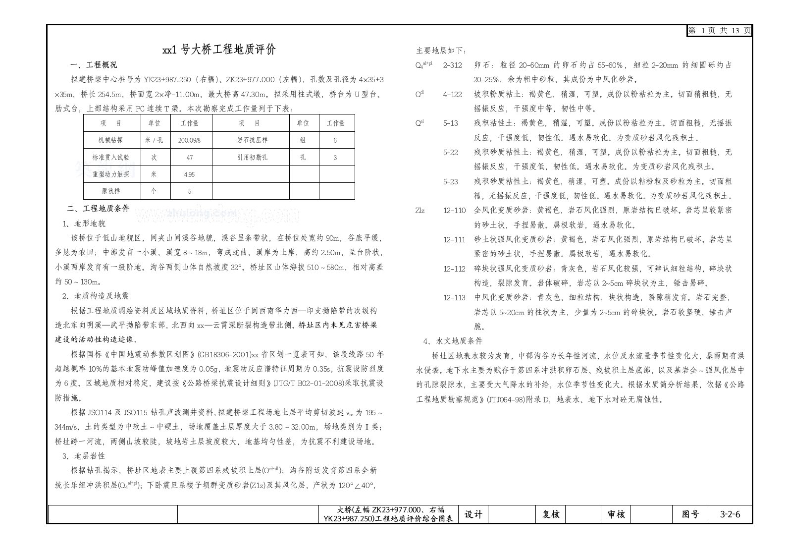 福建国道主干线工程特大桥地质勘察评价报告