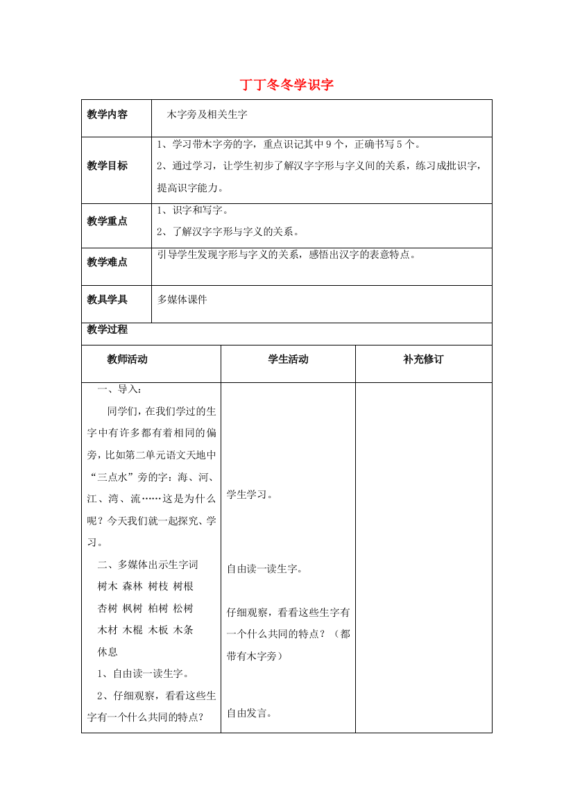 （秋季版）春一年级语文下册