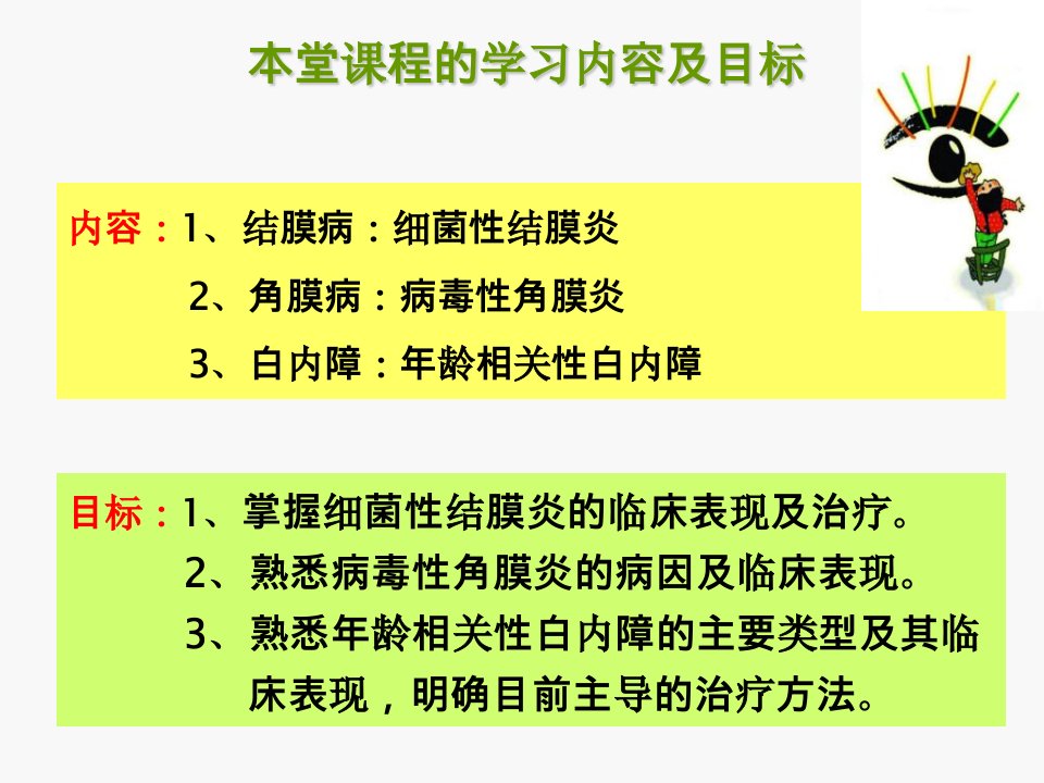 结膜病角膜病白内障