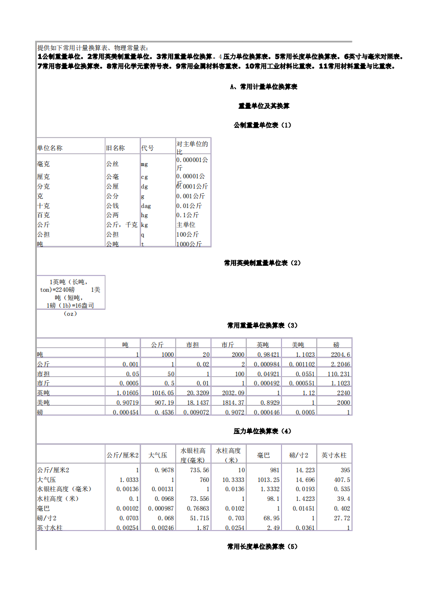 常用计量单位换算表