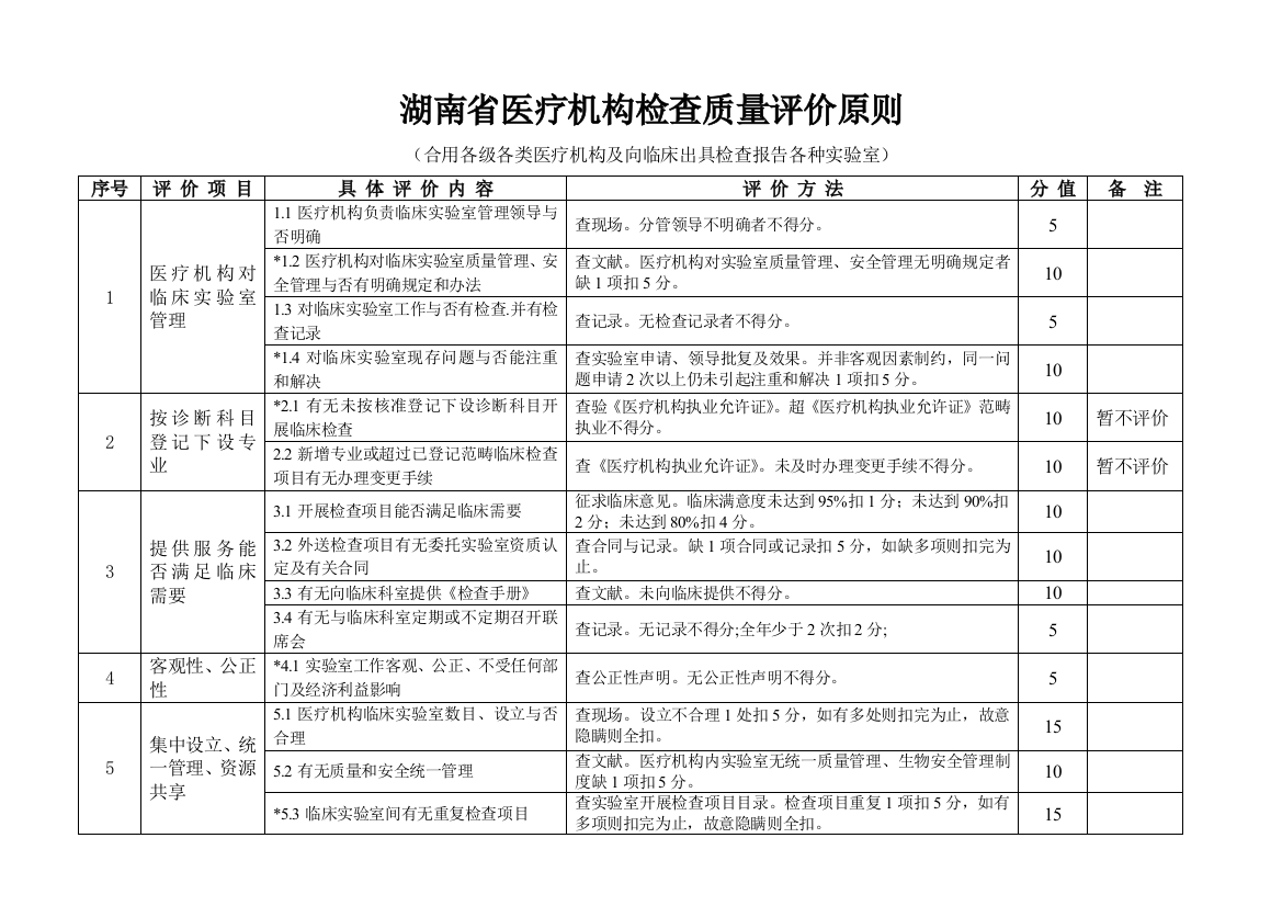 湖南省医疗机构检验质量评价标准doc湖南省医疗机构检样本