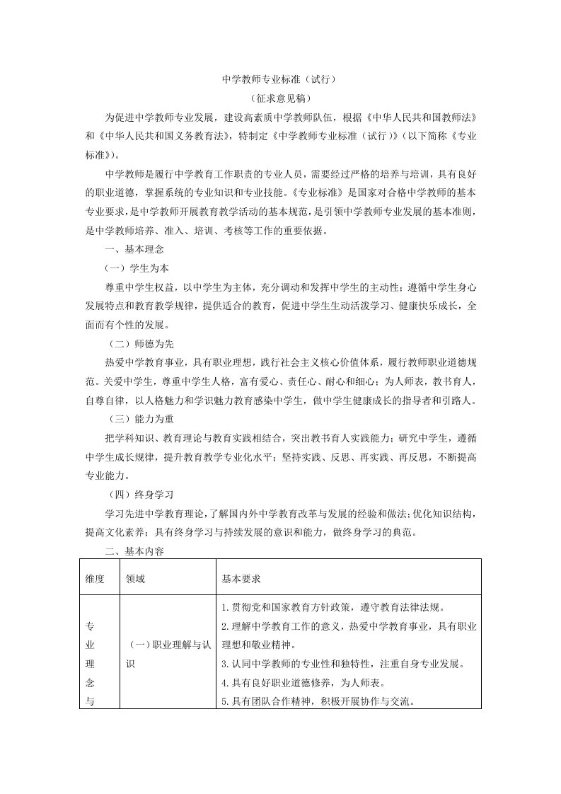 中小学教师专业标准