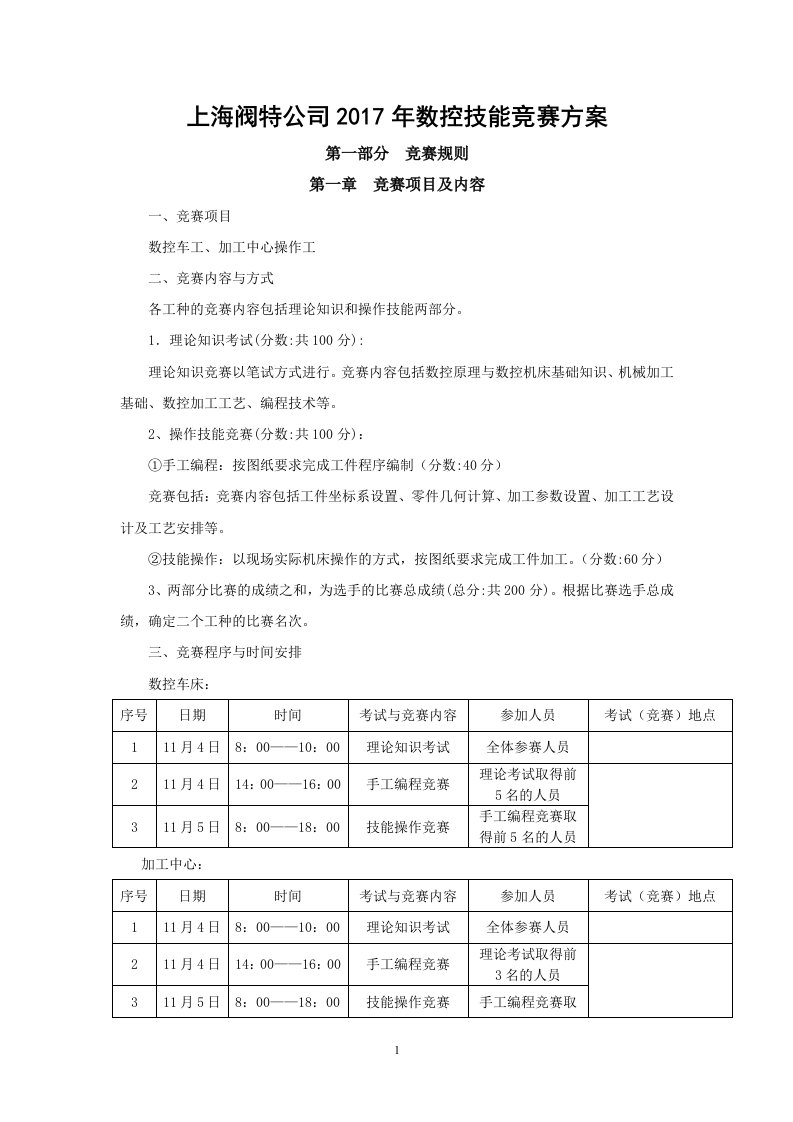 数控车工技能竞赛方案