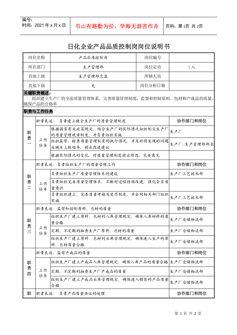 日化企业产品品质控制岗岗位说明书