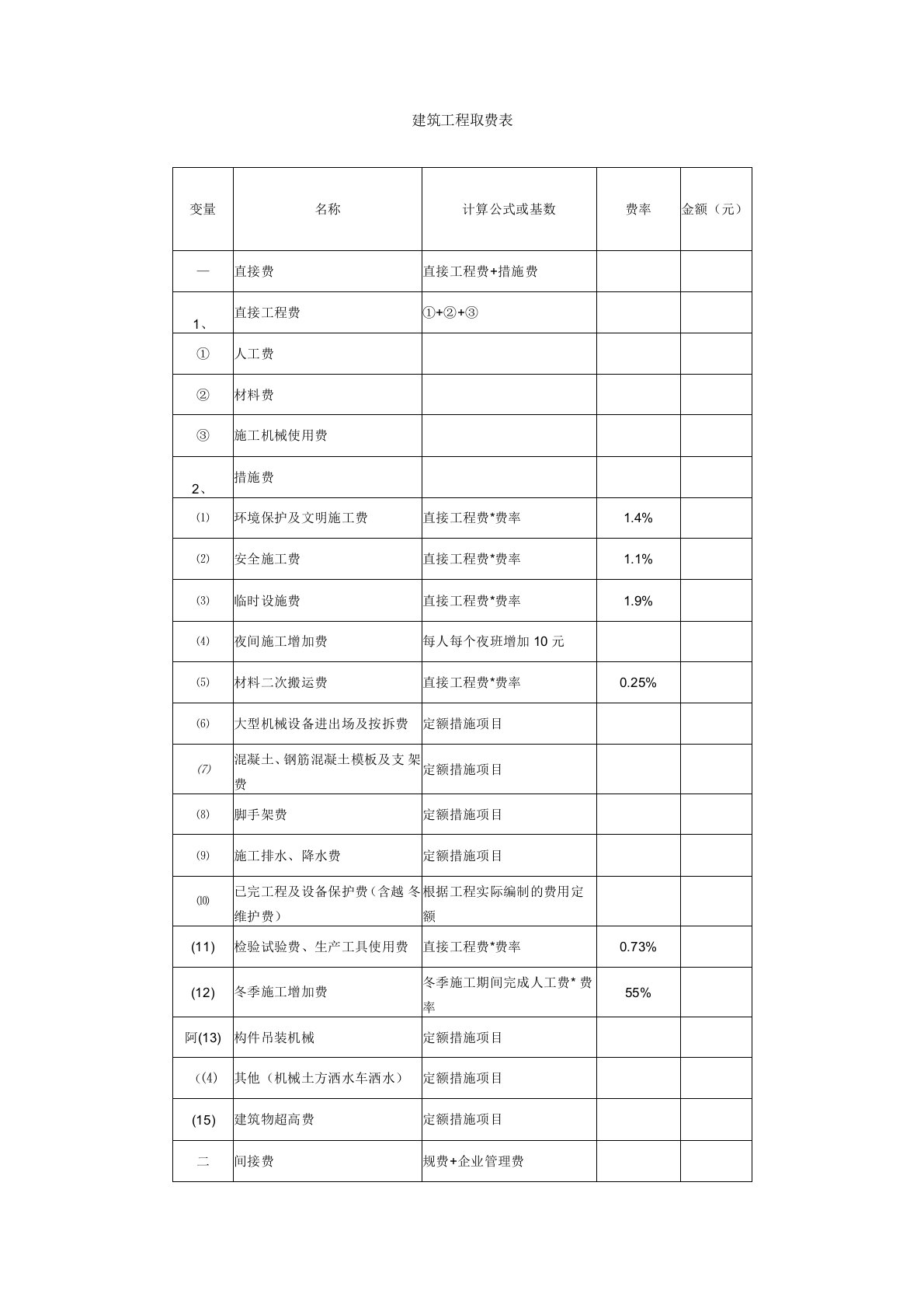 甘肃建筑工程取费表