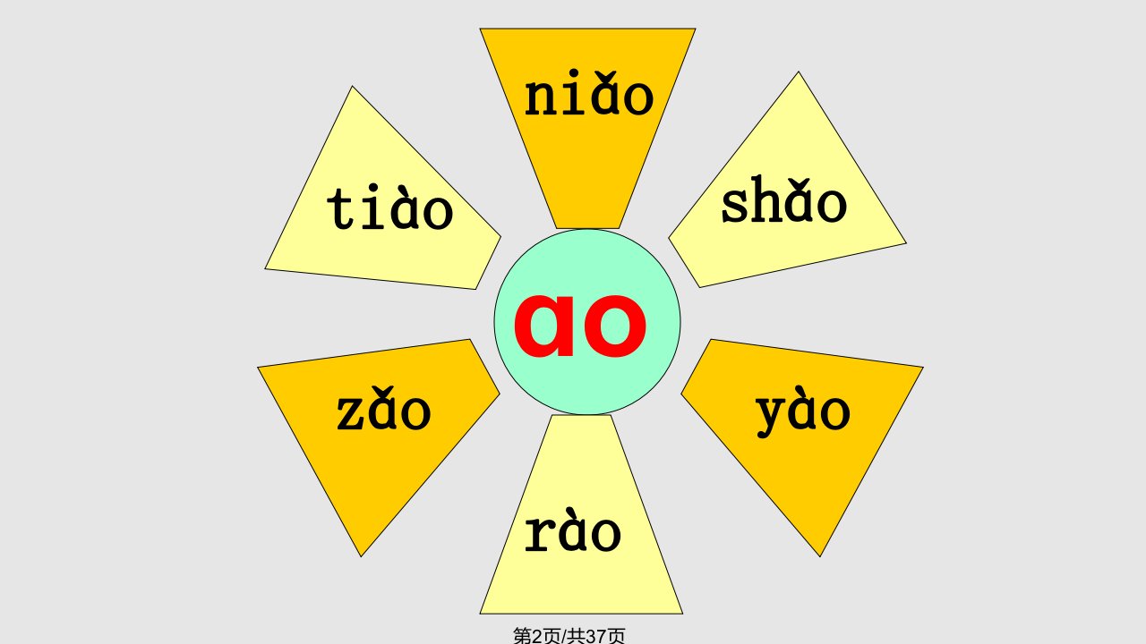 部编ieeer教学学习