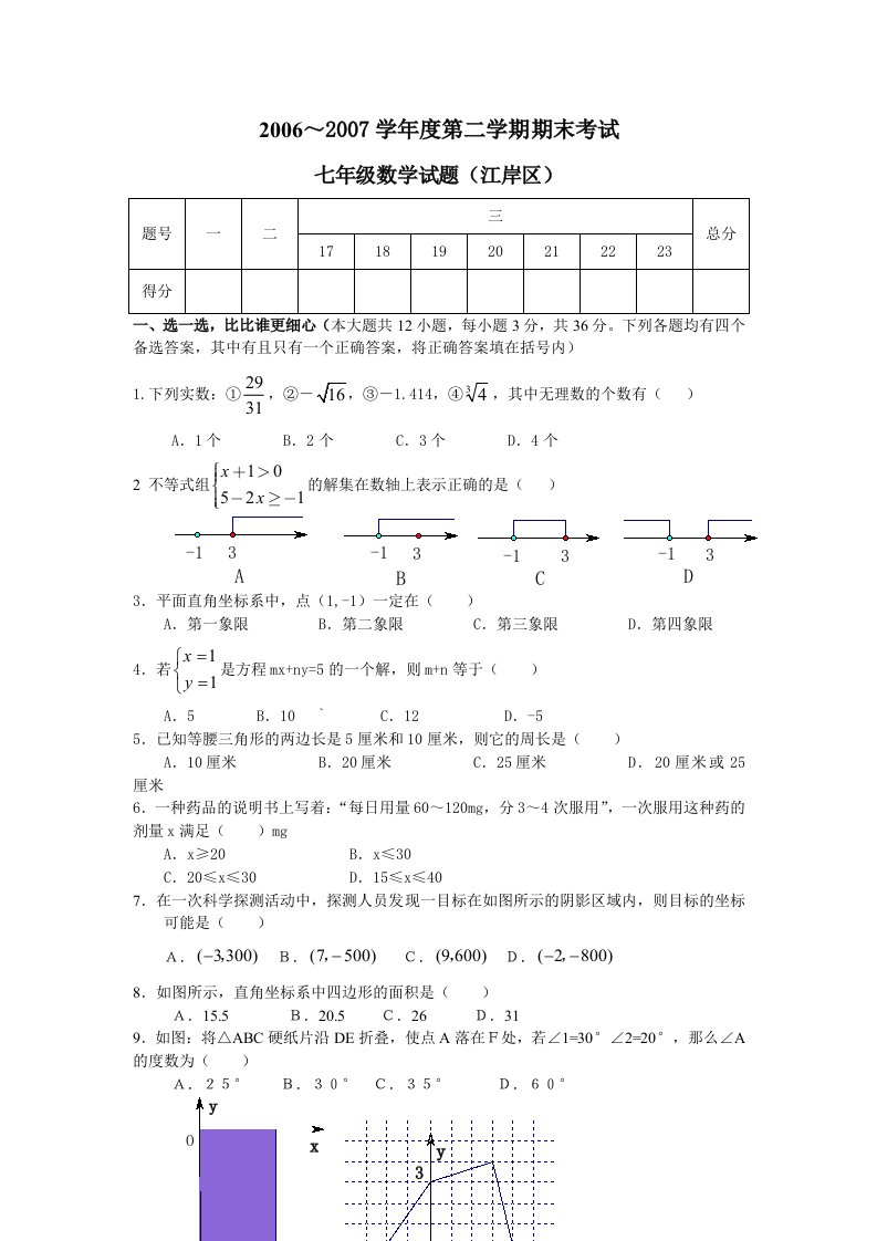 人教版七年级数学下册七年级(下)期末试卷