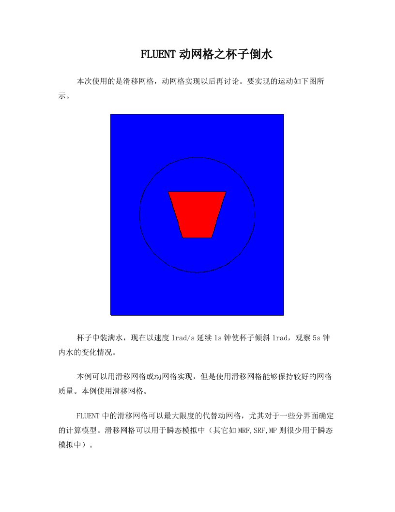 FLUENT动网格之杯子倒水