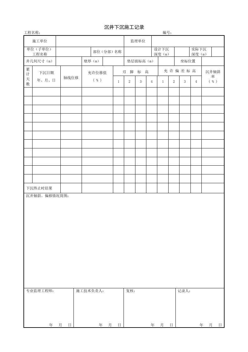 建筑工程-1181沉井下沉施工记录