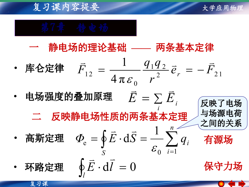 复习课内容提要