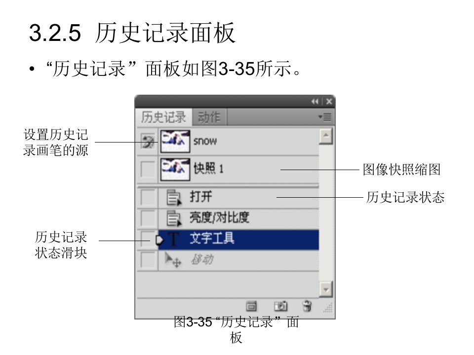 Photoshop图像编辑与处理