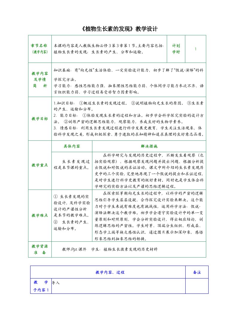 《植物生长素的发现》教学设计