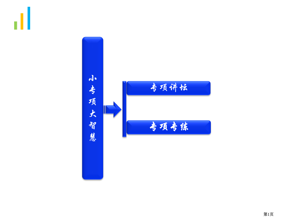 小专题大智慧酸碱中和滴定的拓展应用人教选修市公开课金奖市赛课一等奖课件