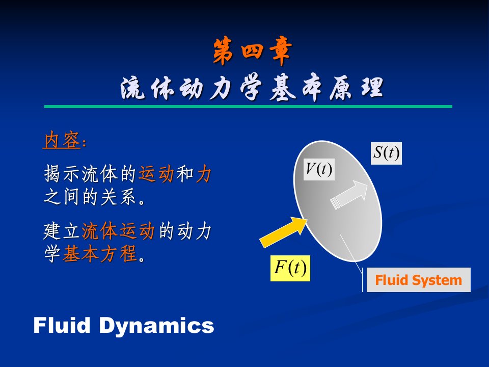 流体动力学基本原理
