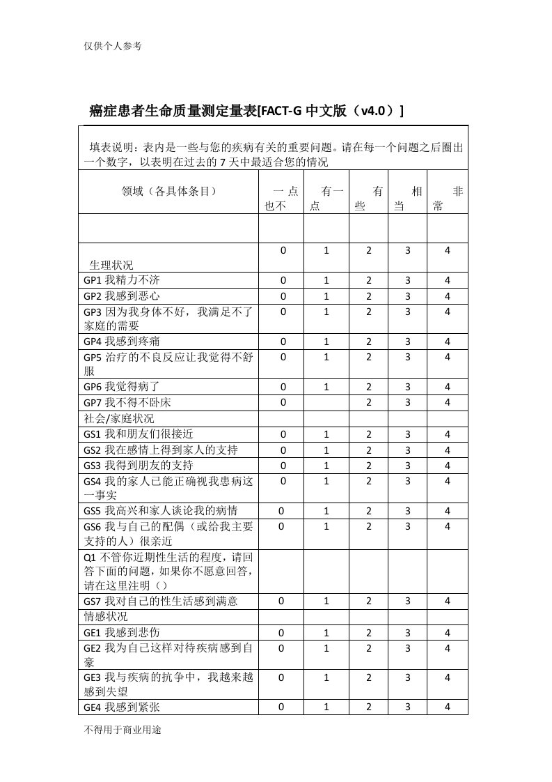 癌症患者生命质量量表FACT-G