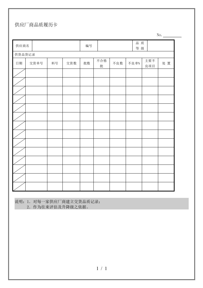 供应商品质调查表汇总4