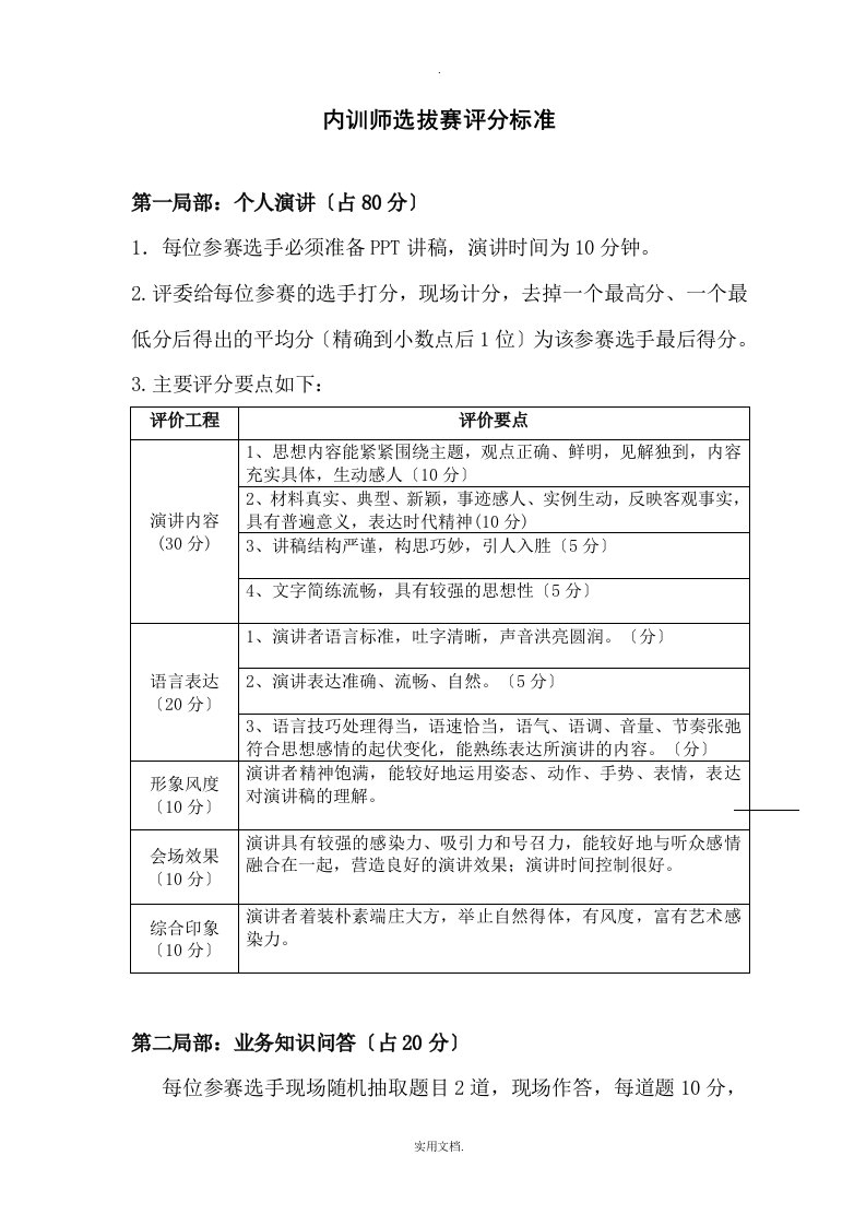 内训师选拔赛评分标准及评分表