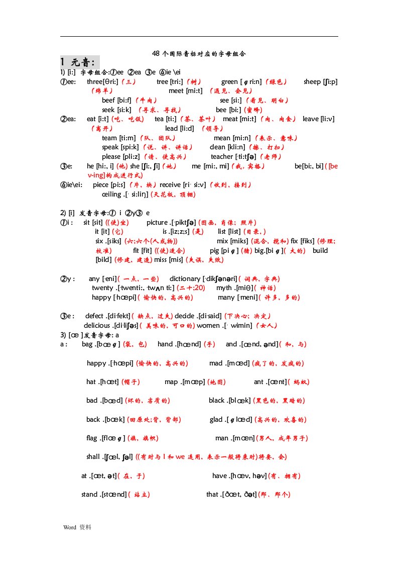 48个国际音标对应的字母组合