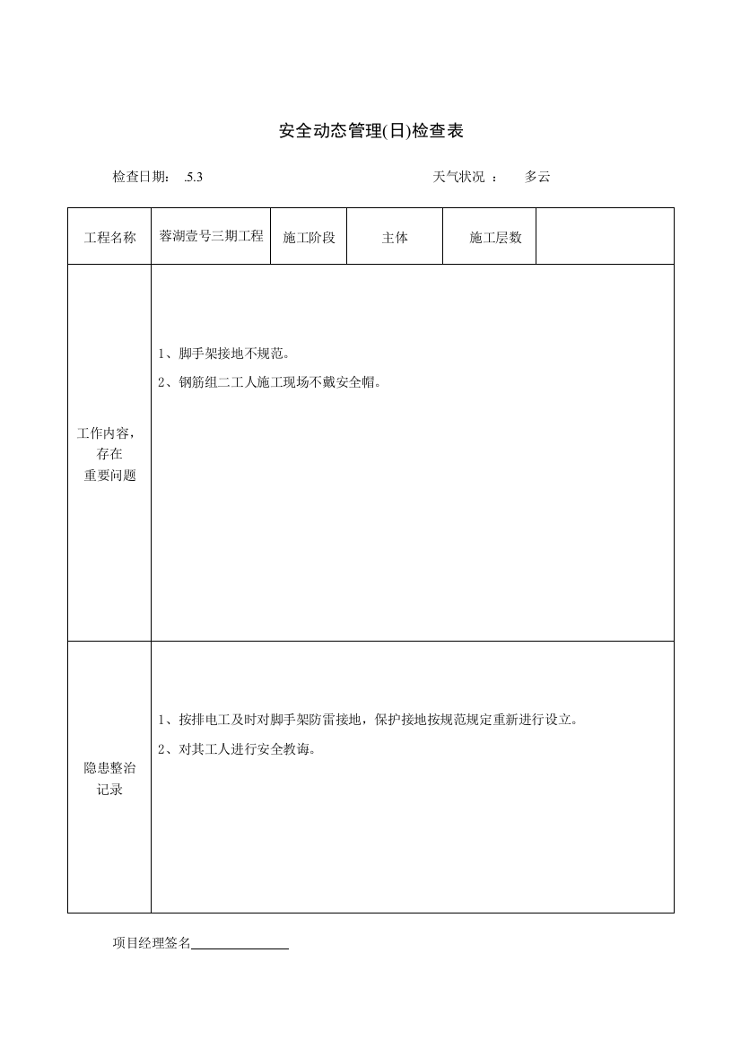 安全动态管理日检查表样本