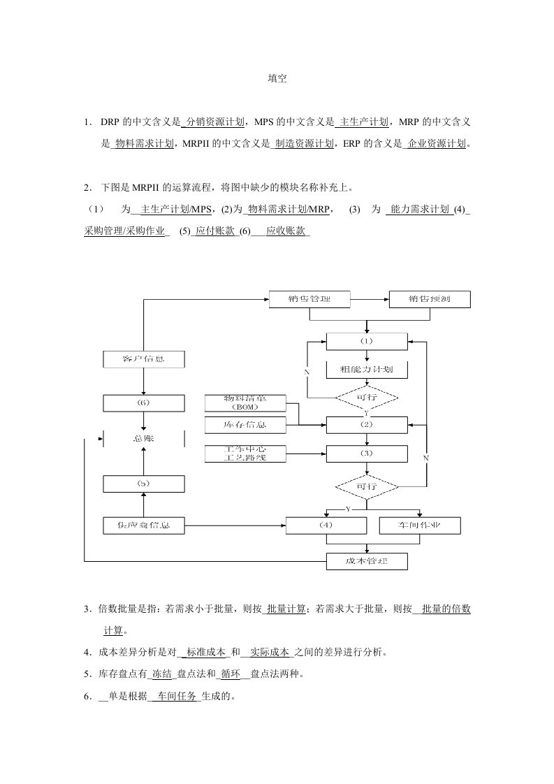 DRP的中文含义是分销资源计划