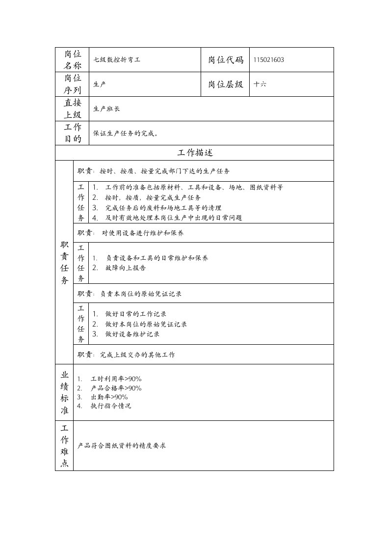 精品文档-115021603