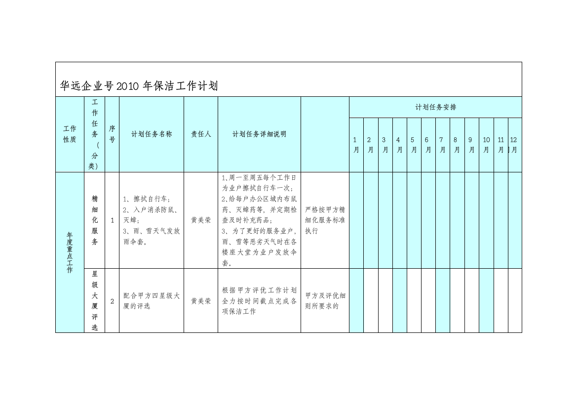 华远企业号2010年保洁工作计划