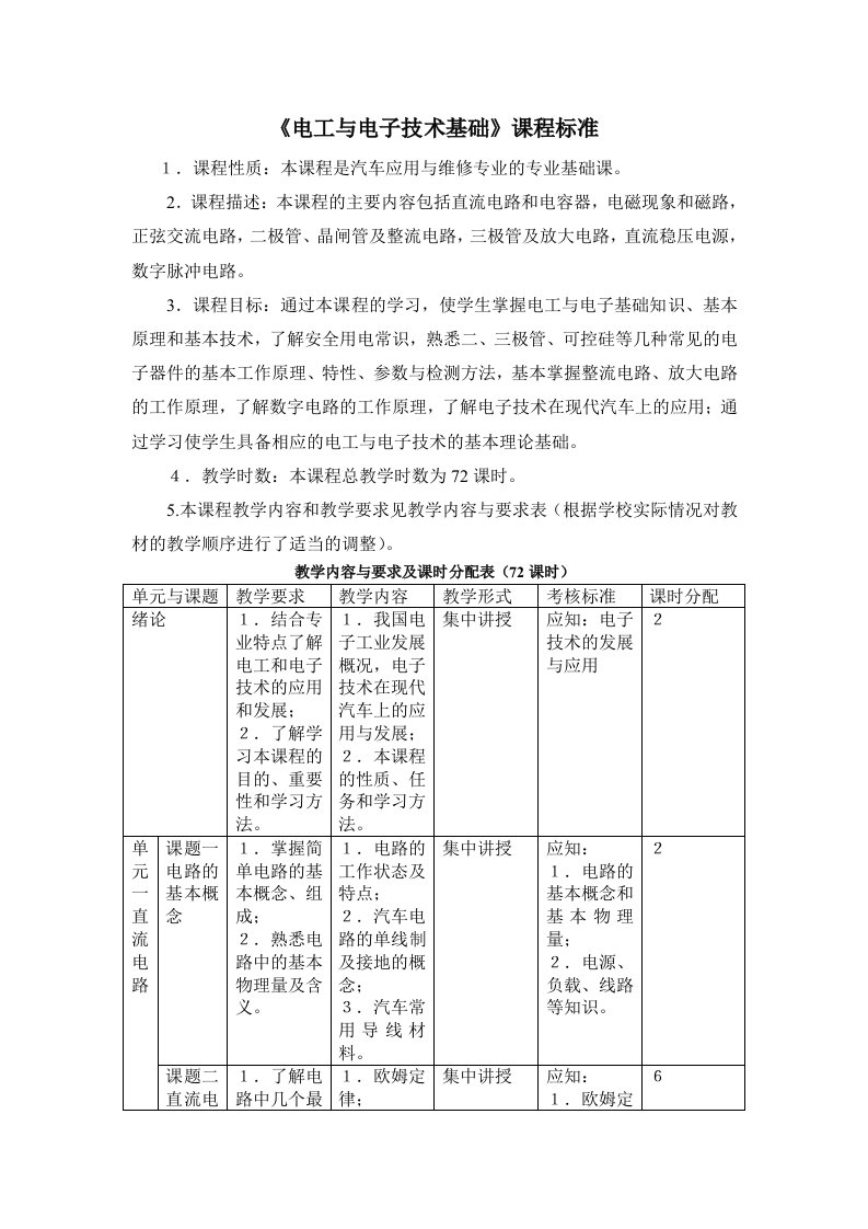 《电工与电子技术基础》课程标准