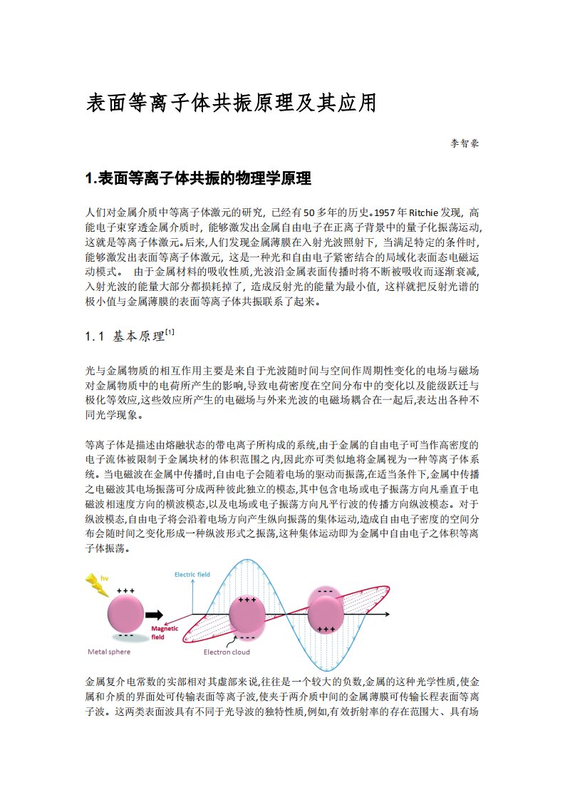 表面等离子体共振原理与其化学应用