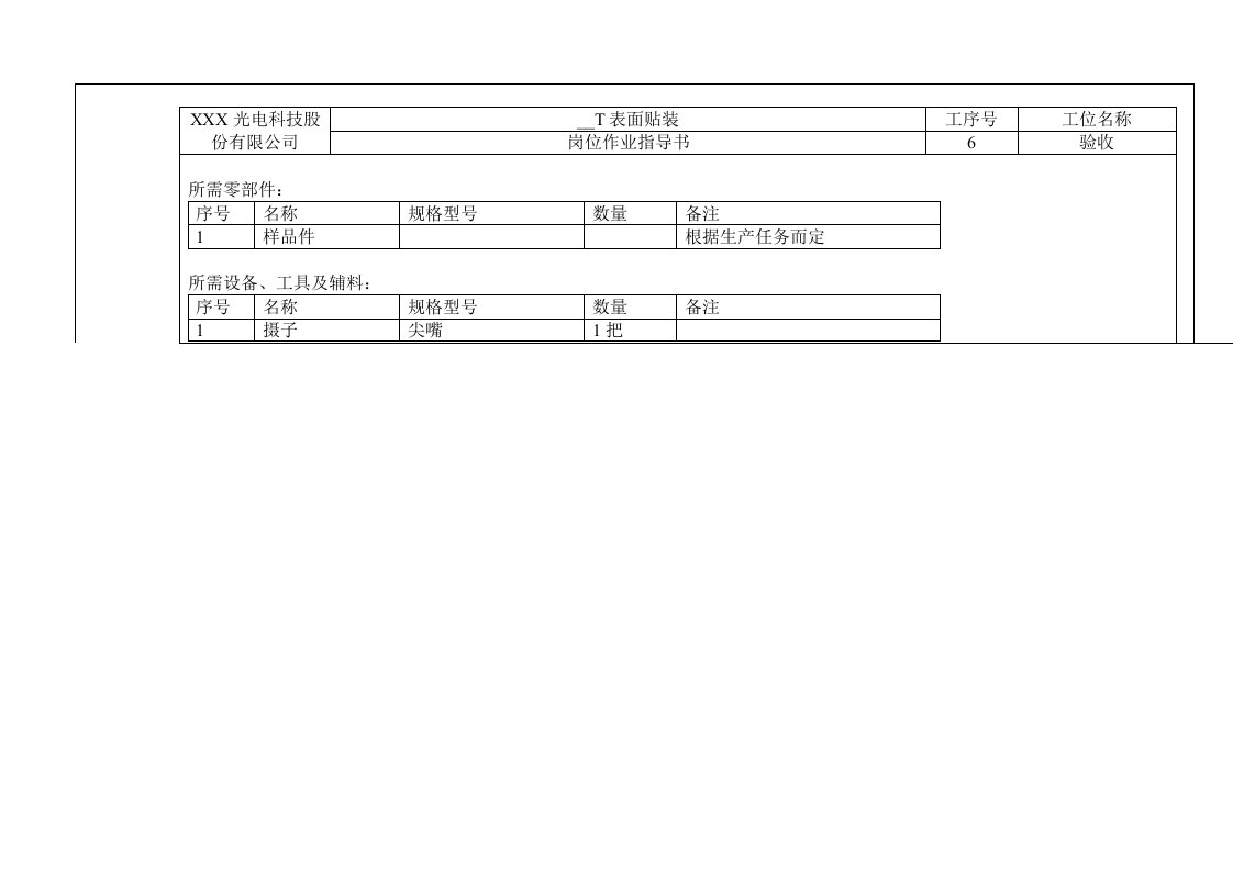 SMT岗位作业指导书(6-验收发货