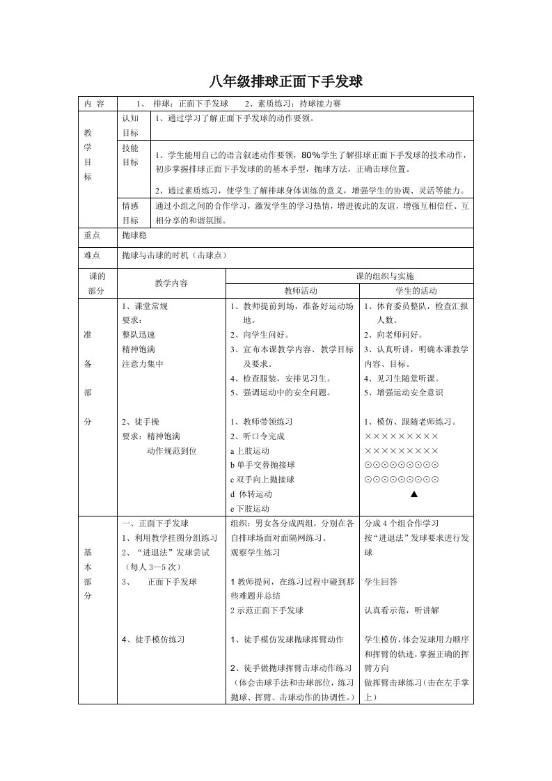 排球正面下手发球课教案