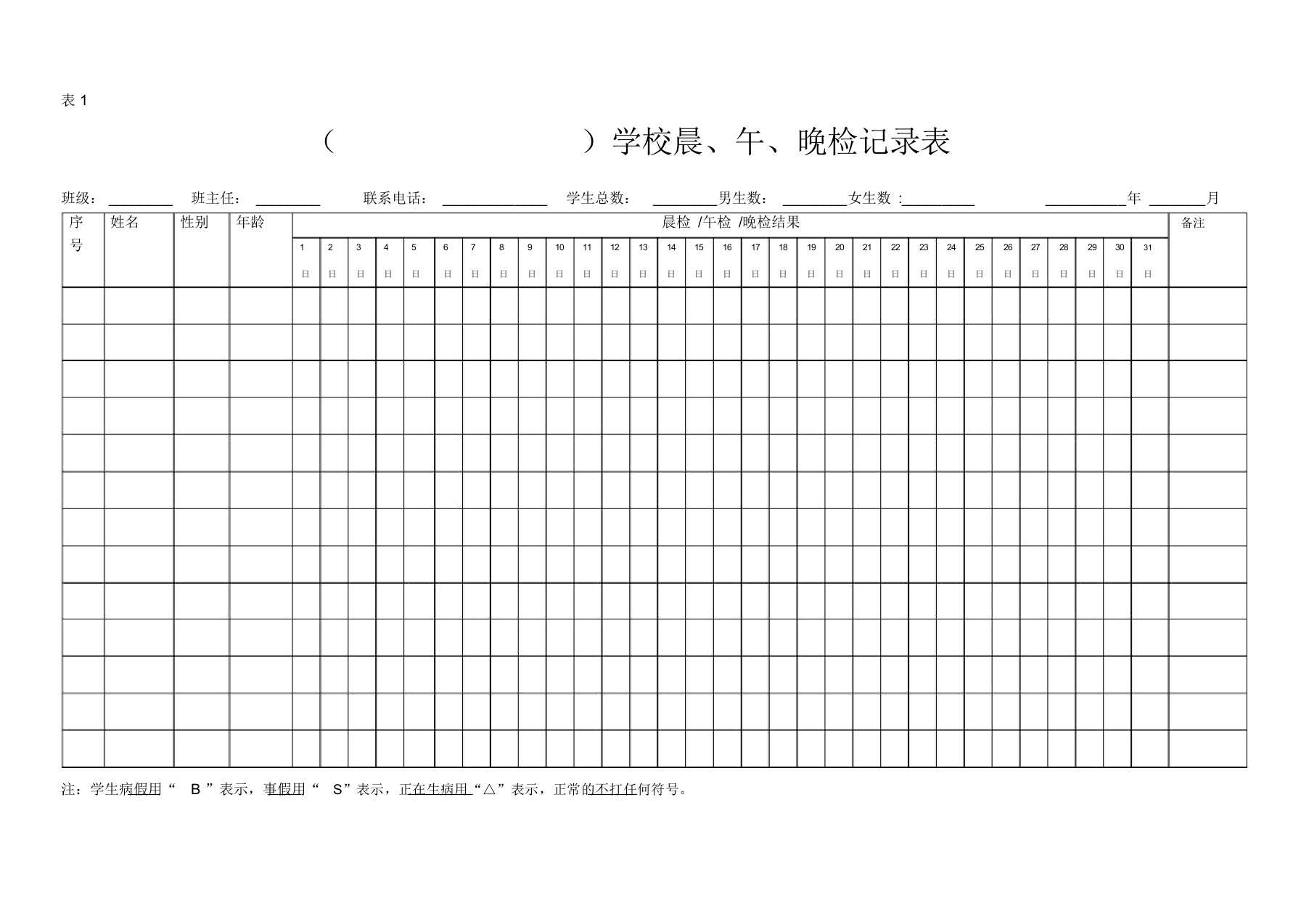 学校晨午晚三检记录表