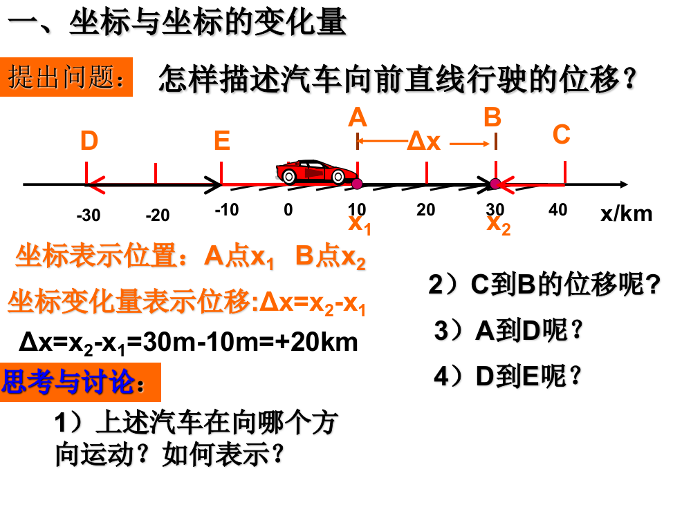 公共汽车沿平直道路行驶