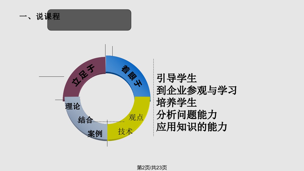 现代物流概论说课稿